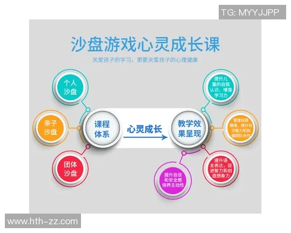 足球运动带来的身心健康益处及团队协作能力的提升分析